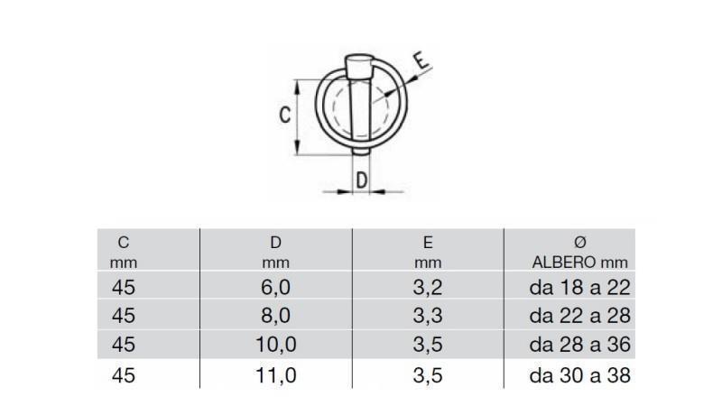 SIGURNOSNI OKRUGLI KLIP 8 mm (8 KOM) - dimenzije